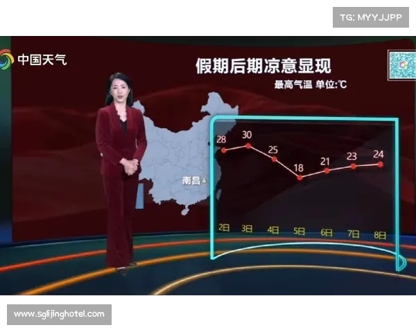 网球比赛天气预报详解:如何应对不同气候条件下的比赛挑战 网球比赛天气预报详解:如何应对不同气候条件下的比赛挑战