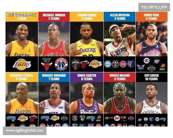 以NBA组织后卫为核心分析其在球队中的作用与发展趋势 以NBA组织后卫为核心分析其在球队中的作用与发展趋势